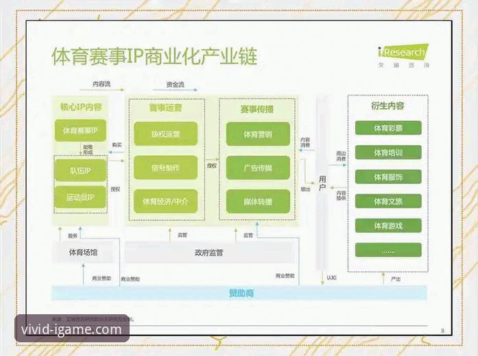 爱游戏平台用户体验深度分析：从体育赛事到电子竞技的全链路解析